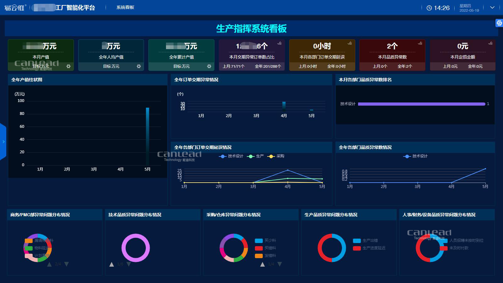 mes智能制造系統生產計劃看板