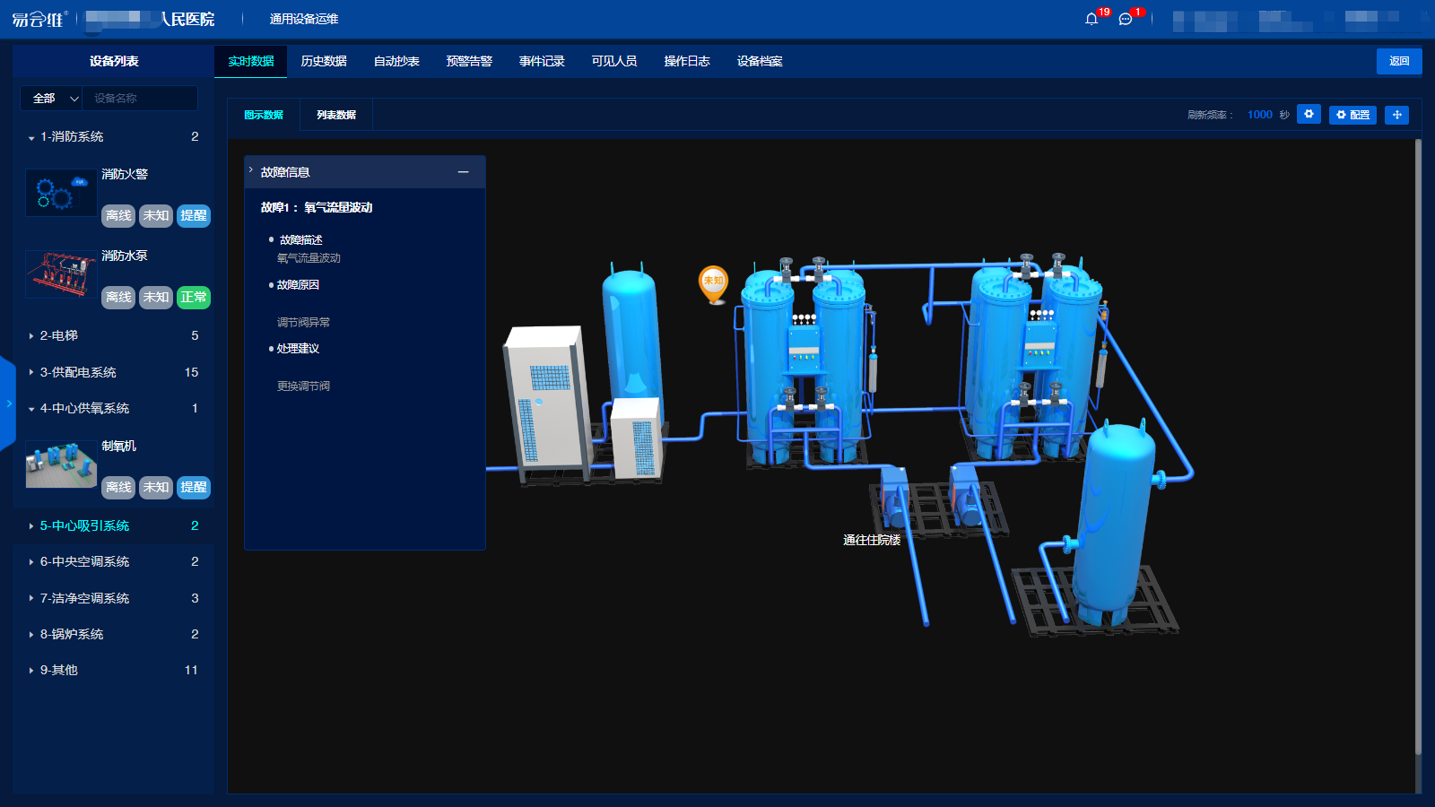 ibms管理系統醫療設備管理模塊