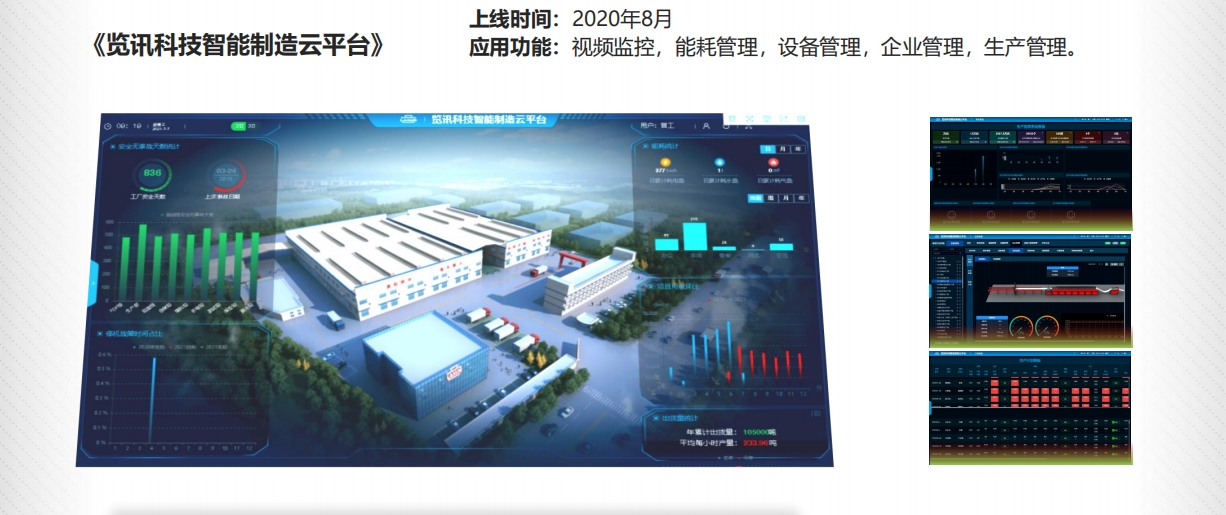 能迪云數字化工廠解決方案，賦能制造業高質量增長